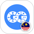 WebX ChainShop - Malaysia